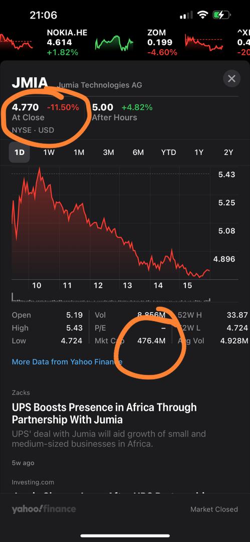 Zinox to acquire Jumia