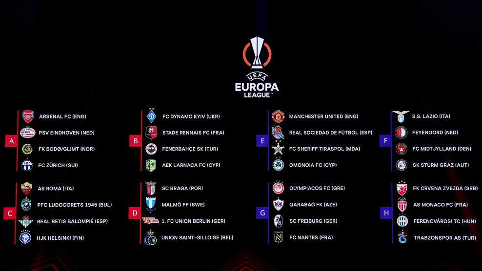 UEFA Europa Draw Arsenal, Manchester United Walk Easy Path to Round of 16